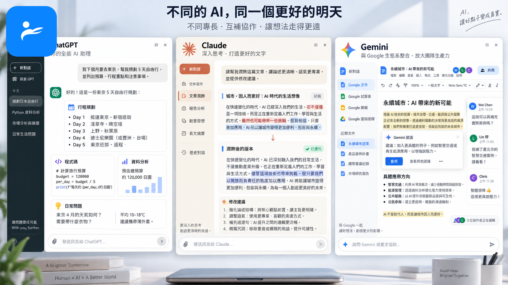 ChatGPT、Claude 與 Gemini 三個對話視窗並排，分別呈現綜合助理、長文編修與 Google 文件整合情境