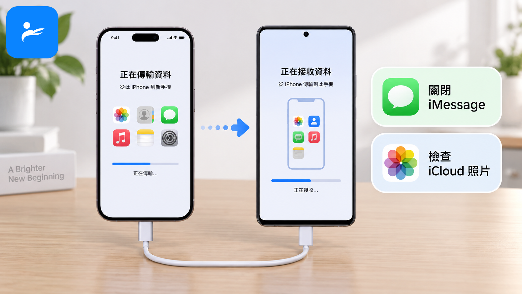 iPhone透過USB-C傳輸線連接Android新機，旁邊提示關閉iMessage與檢查iCloud照片