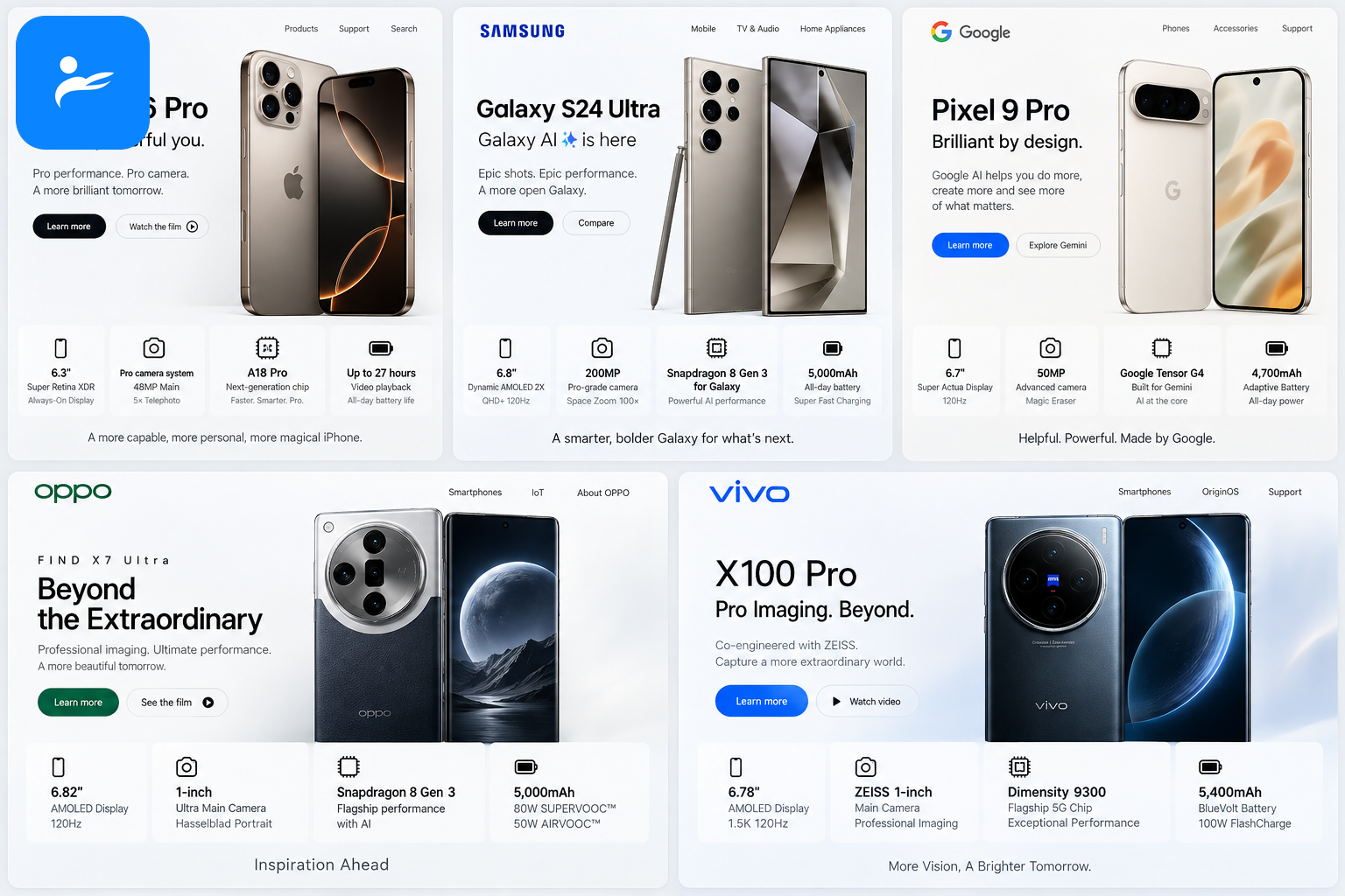 Apple、Samsung、Google、OPPO與vivo官方產品規格頁面拼貼
