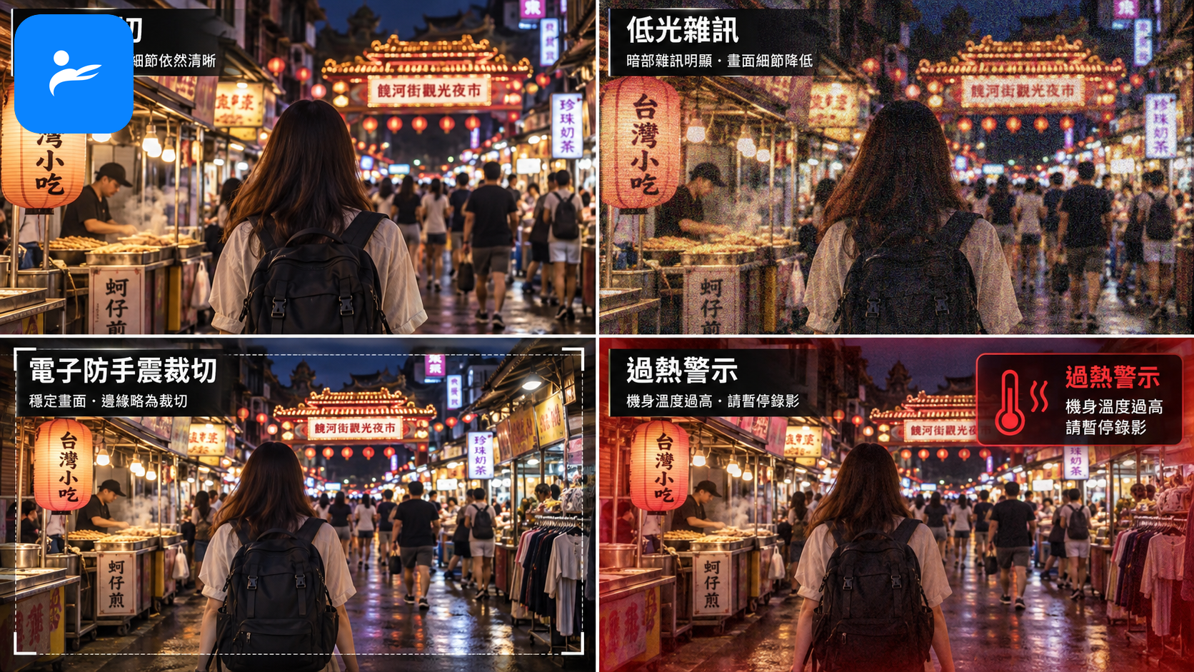 同一段旅遊影片顯示 8K 裁切、低光雜訊、電子防手震裁切與過熱警示的四格比較