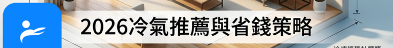 現代客廳空間示意圖，標註房間長寬尺寸、西曬落地窗與天花板高度，呈現冷氣坪數與冷房能力計算概念