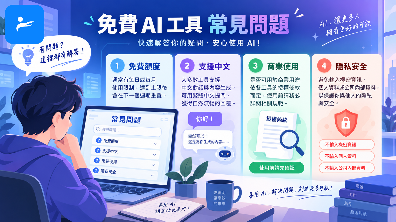 使用者查看免費AI工具常見問題，包括額度、中文、商用與隱私