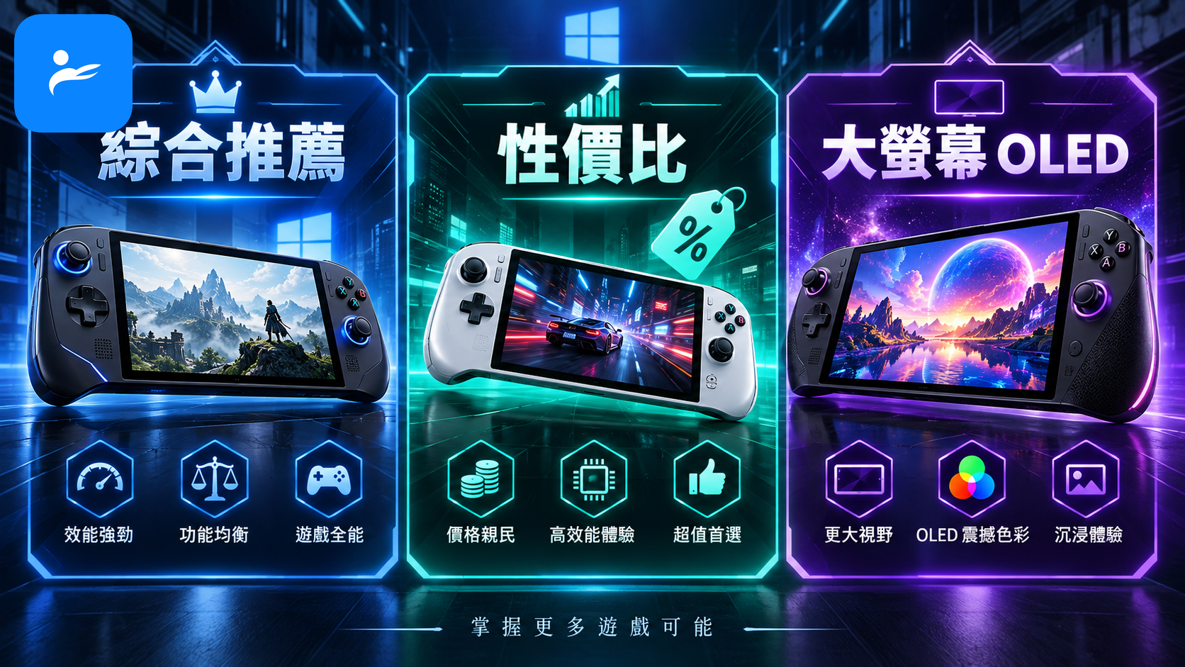 三條 Windows 掌機選購路線,分別標示綜合推薦、性價比與大螢幕 OLED