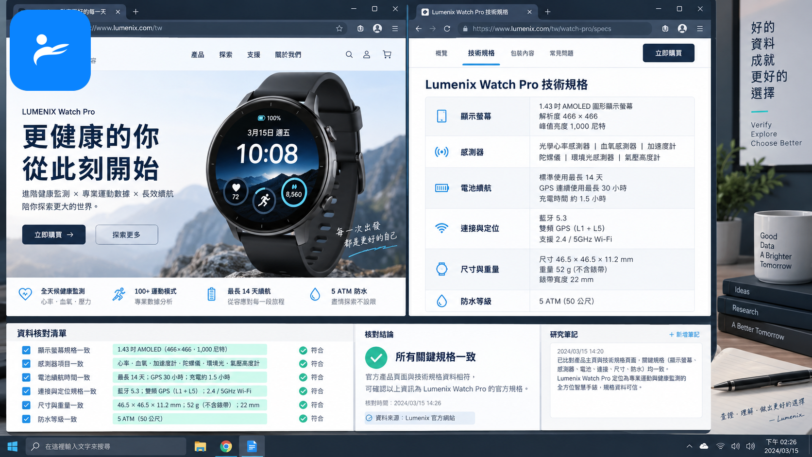 官方品牌網站與智慧手錶技術規格頁面組成的資料查核畫面