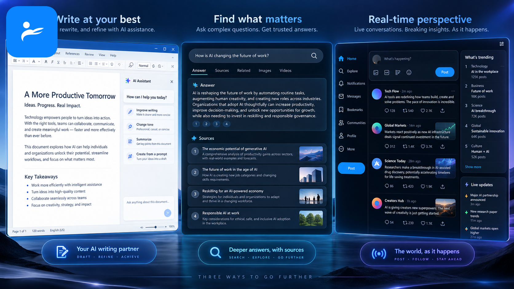 Word 文件、搜尋引用頁面與 X 即時資訊畫面，分別代表 Copilot、Perplexity 和 Grok 的使用場景