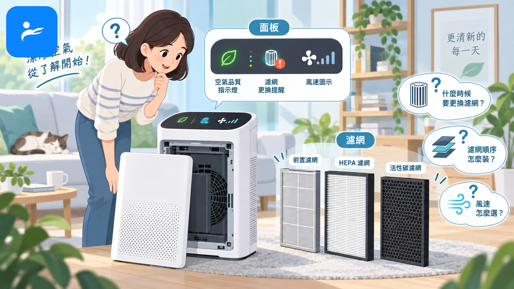 消費者查看空氣清淨機面板與濾網的常見問題插圖