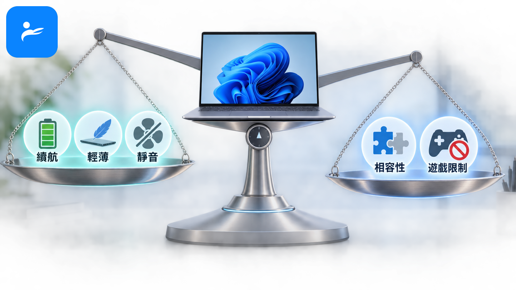 Windows ARM 筆電優缺點天秤，左側是續航、輕薄與靜音，右側是相容性與遊戲限制