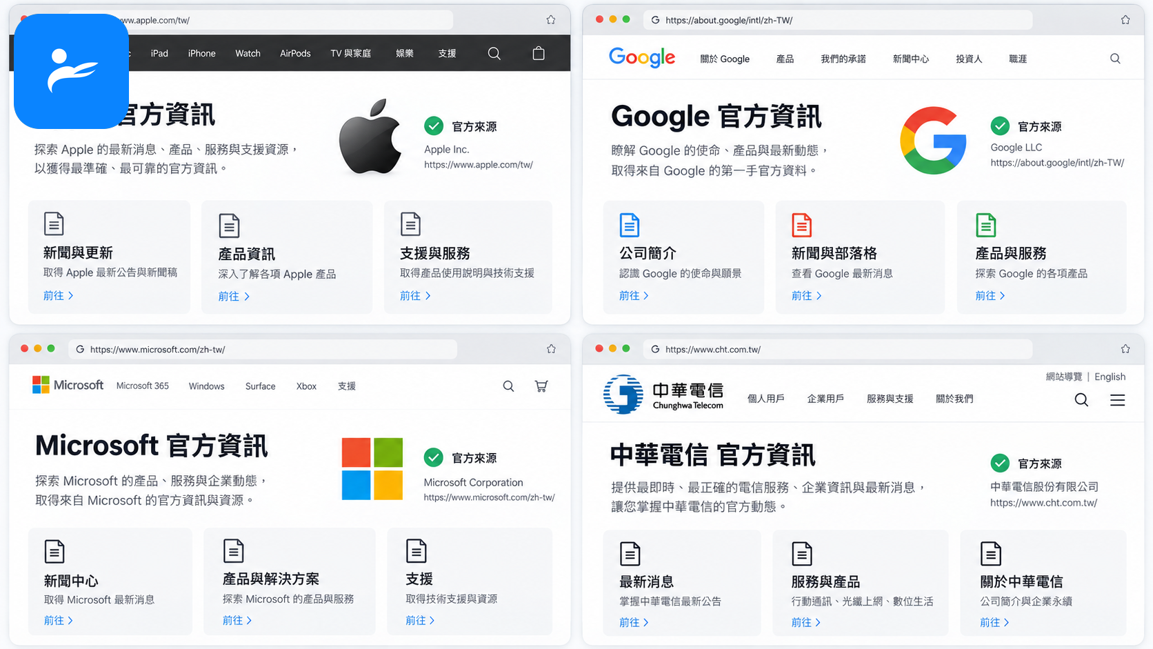 Apple、Google、Microsoft 與中華電信官方資料頁面整齊排列,呈現查證來源