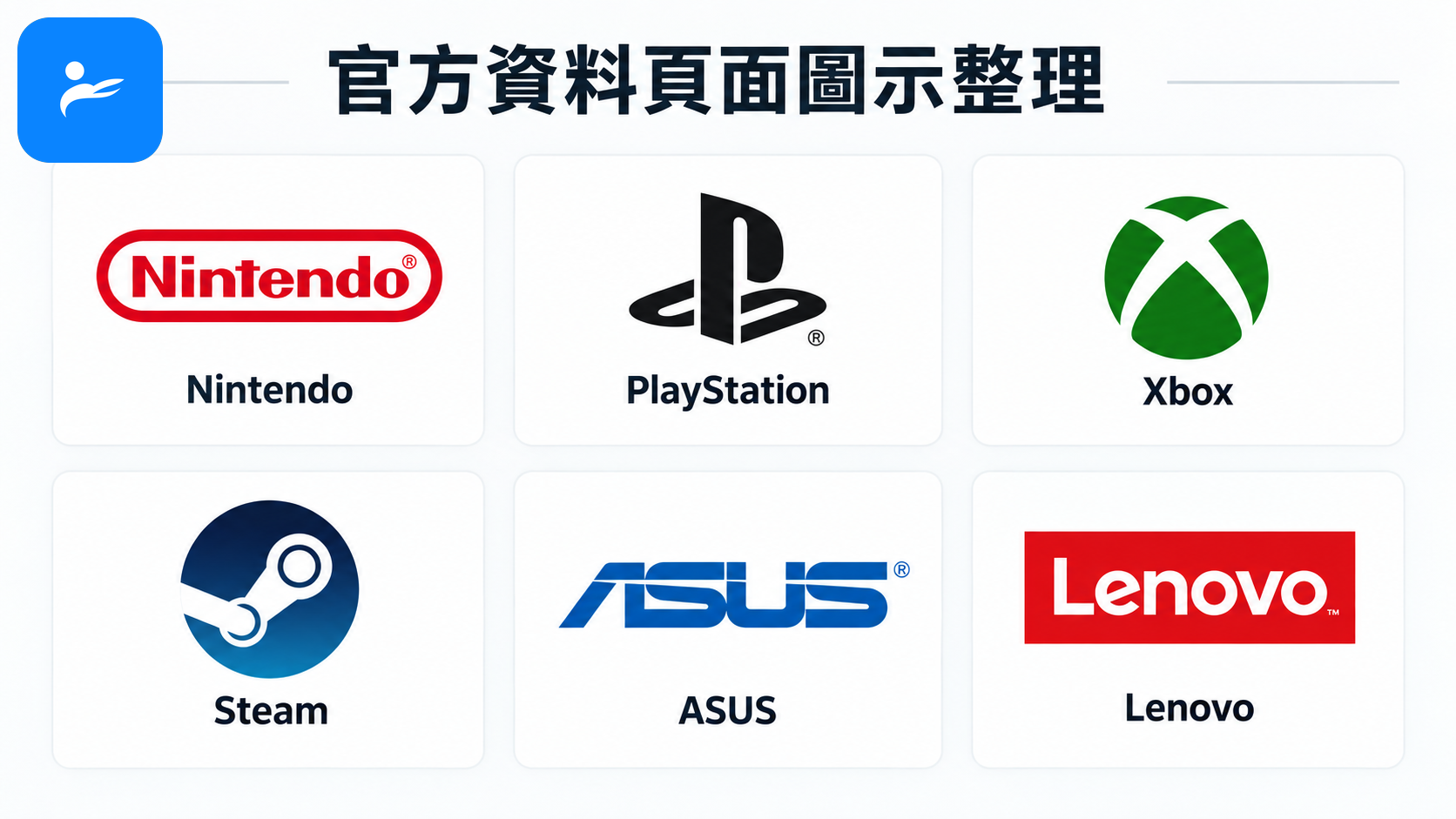 任天堂、PlayStation、Xbox、Steam、ASUS 與 Lenovo 官方資料頁面圖示整理
