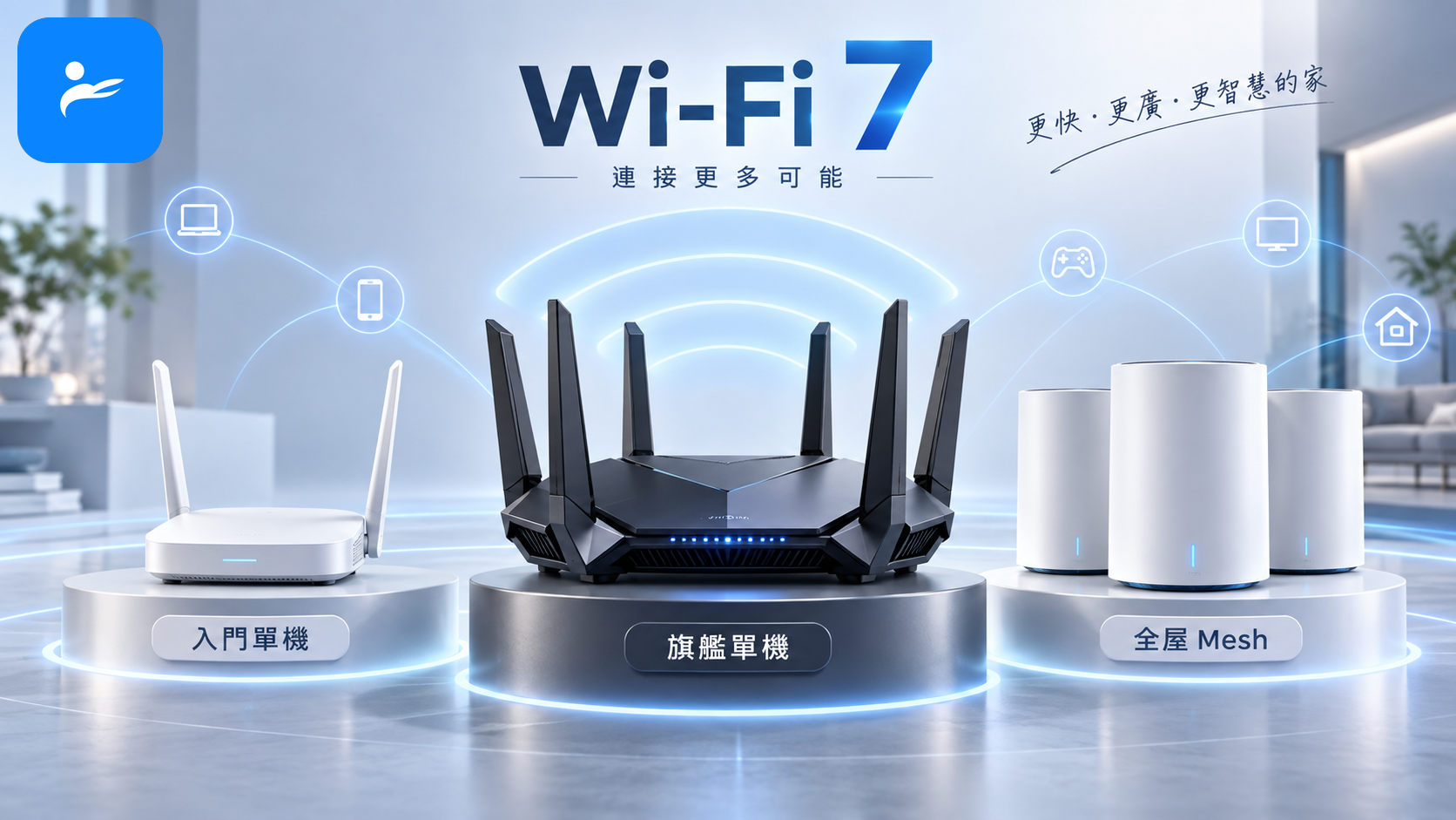 三款不同定位的 Wi-Fi 7 單機與 Mesh 路由器並排比較