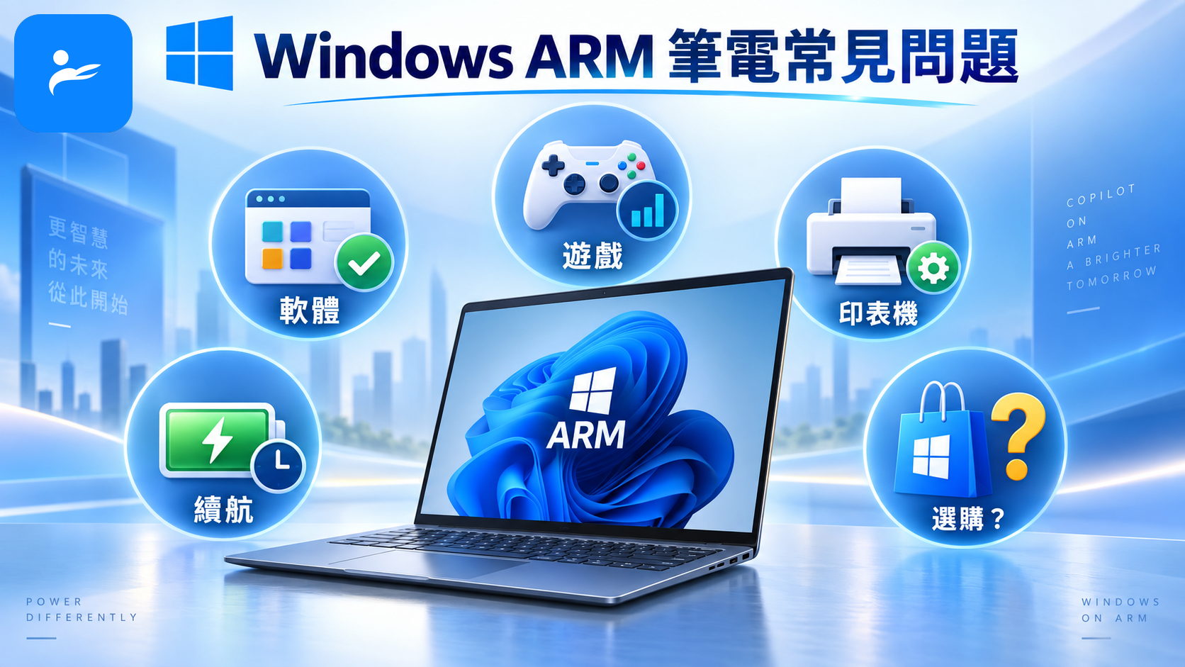 Windows ARM 筆電常見問題圖卡，包含軟體、遊戲、印表機、續航與選購問號