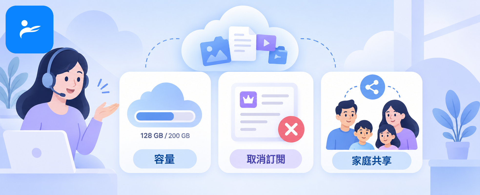 使用者查看雲端空間常見問題,畫面包含容量、取消訂閱與家庭共享圖示
