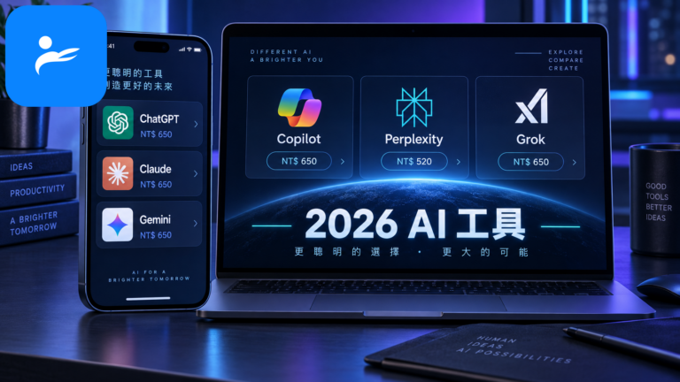 手機與筆電畫面並列 ChatGPT、Claude、Gemini、Copilot、Perplexity 與 Grok，旁邊放有新台幣價格標籤