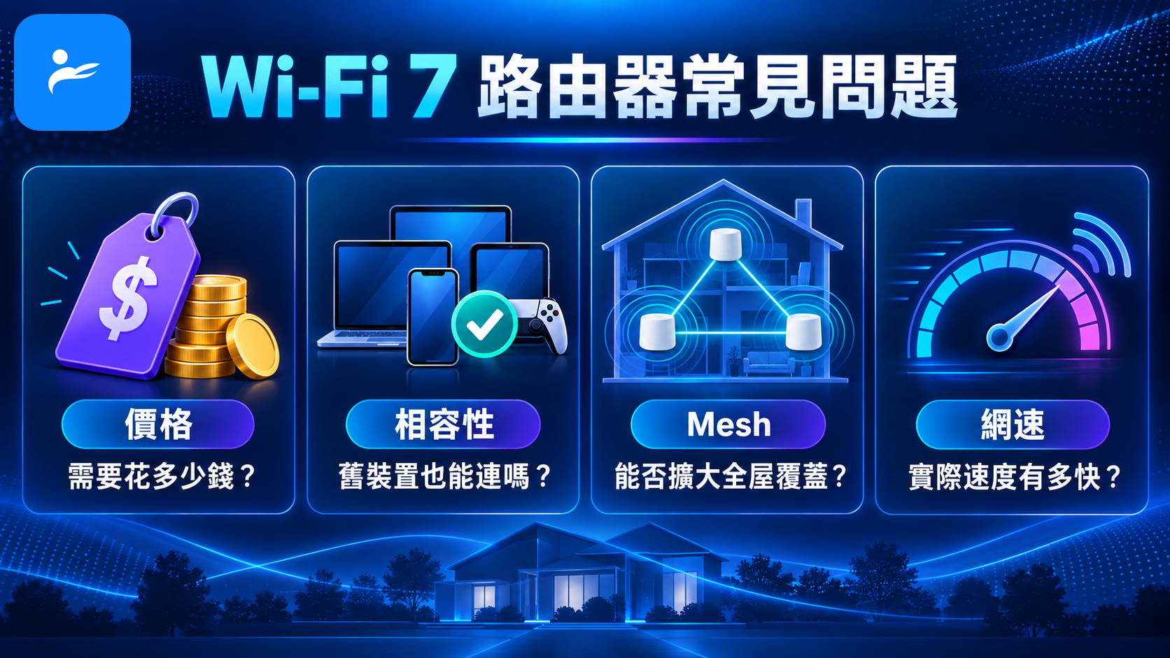 Wi-Fi 7 路由器常見問題圖卡,包含價格、相容性、Mesh 與網速圖示