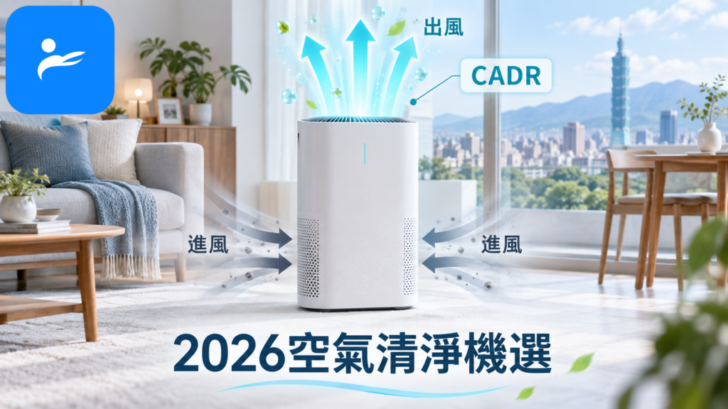 空氣清淨機送出潔淨空氣的示意圖,標示 CADR、進風與出風方向
