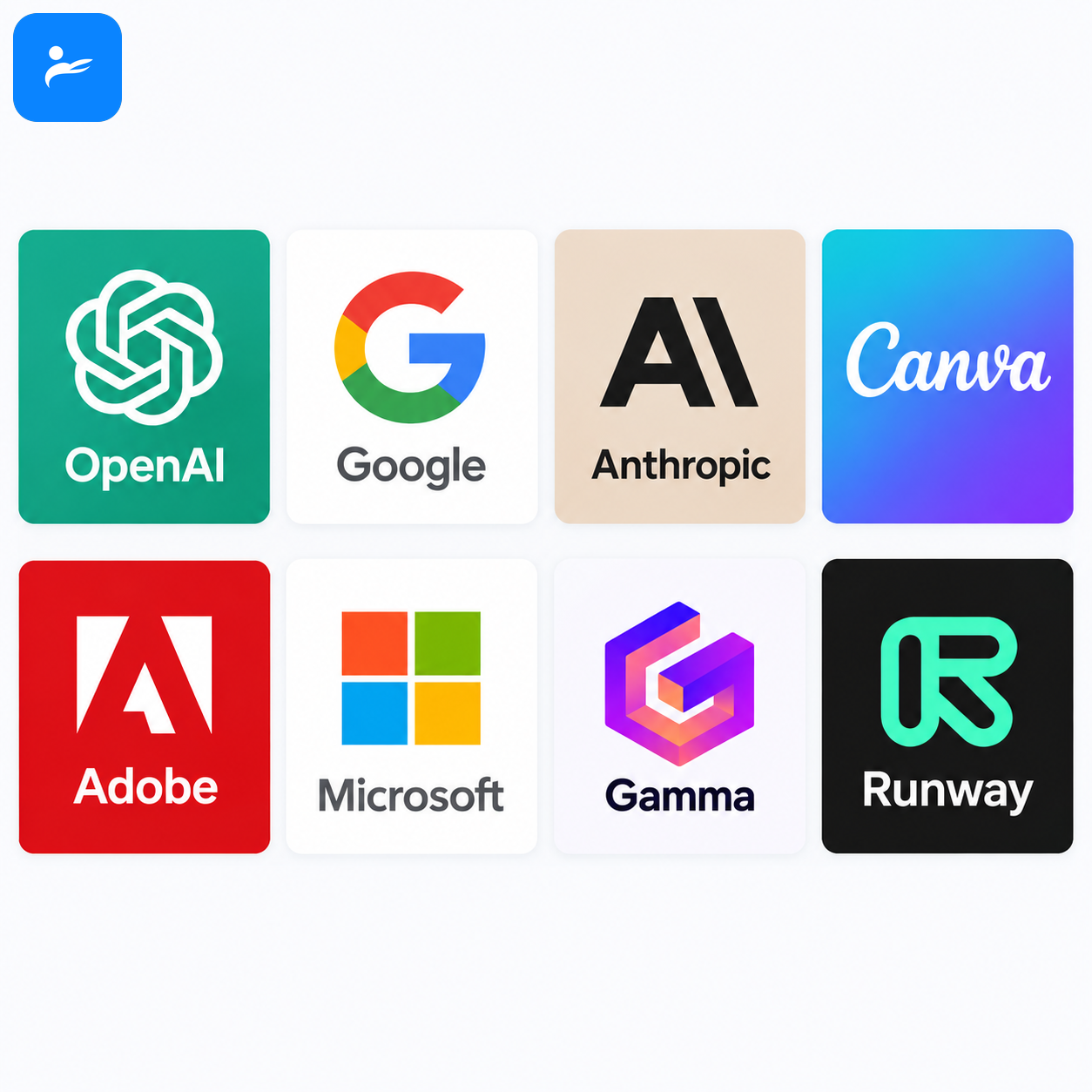 OpenAI、Google、Anthropic、Canva、Adobe、Microsoft、Gamma與Runway官方資料頁面圖示