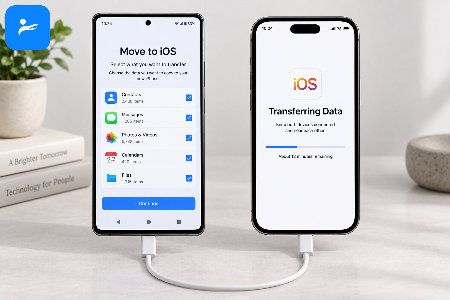 Android手機執行移轉到iOS App並透過USB-C連接新iPhone，畫面顯示資料類型選擇