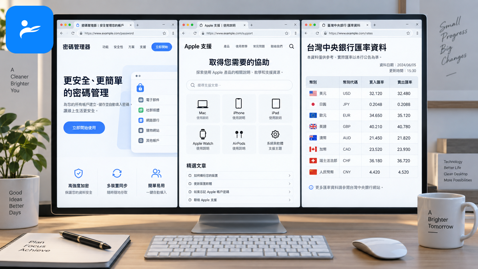 密碼管理器官方網站、Apple 支援文件與台灣央行匯率資料整齊排列