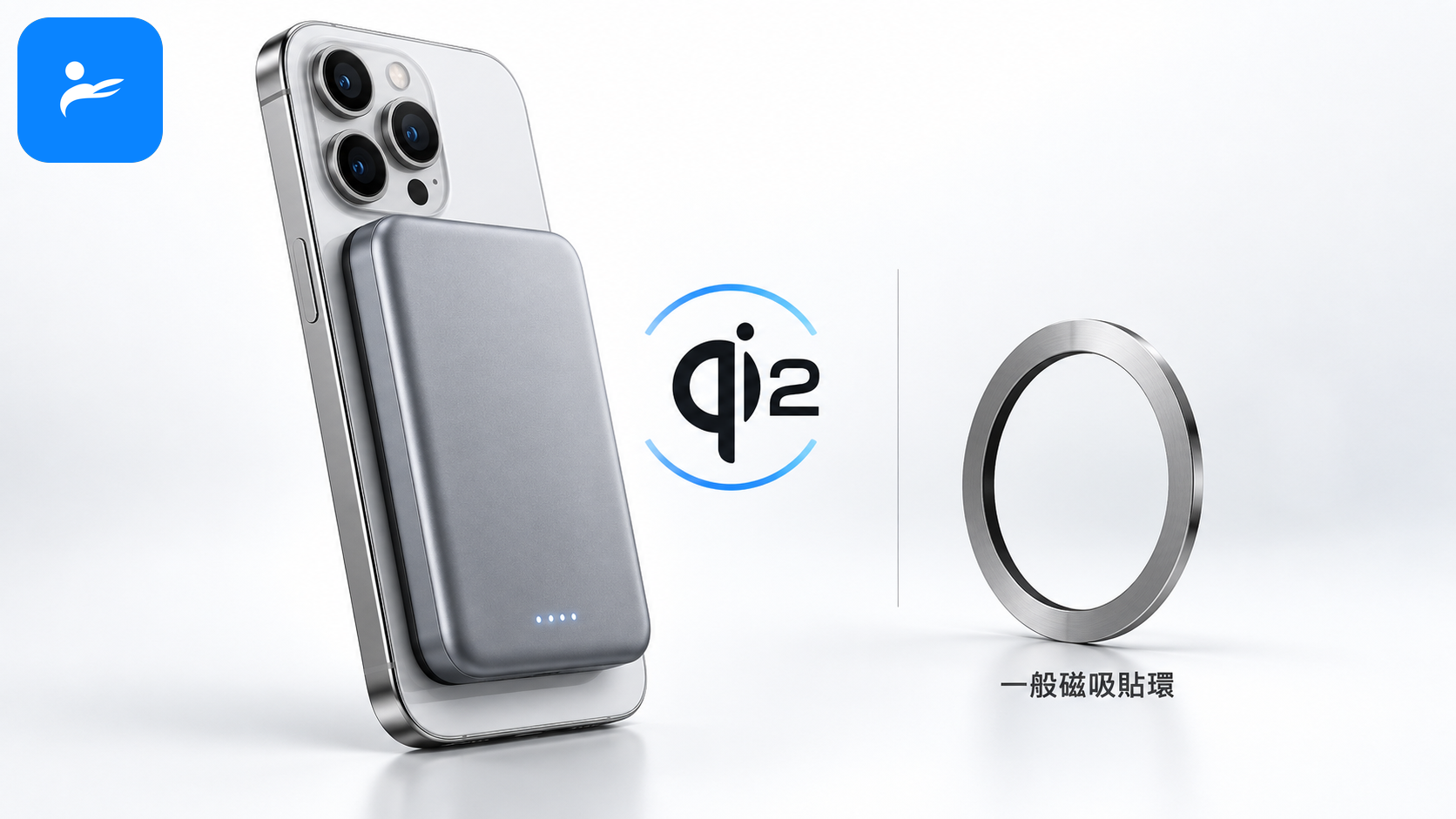 Qi2 認證磁吸行動電源吸附在 iPhone 背面,旁邊比較一般磁吸貼環與 Qi2 標誌
