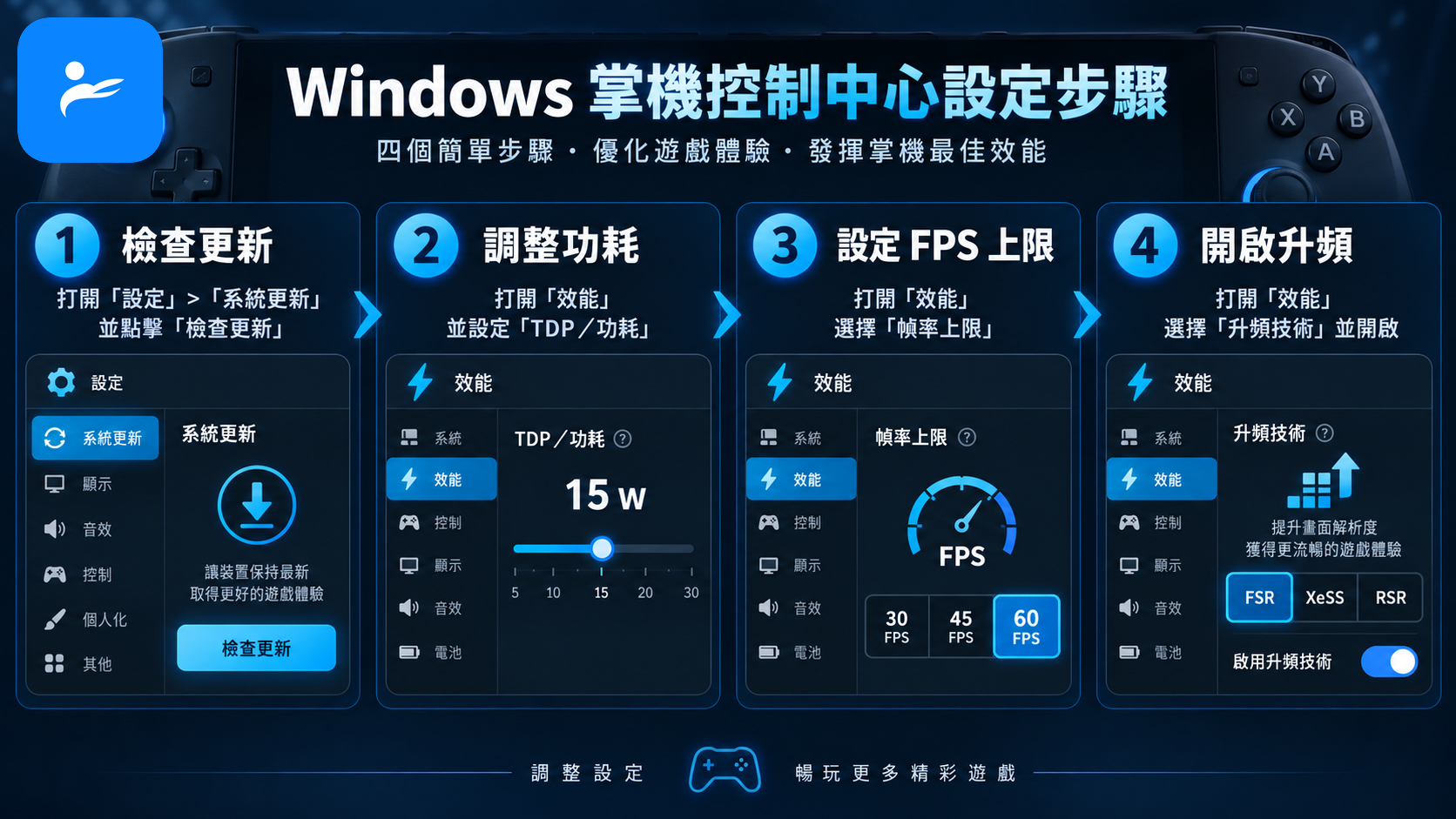 Windows 掌機控制中心顯示更新、功耗、FPS 上限與升頻設定的操作步驟