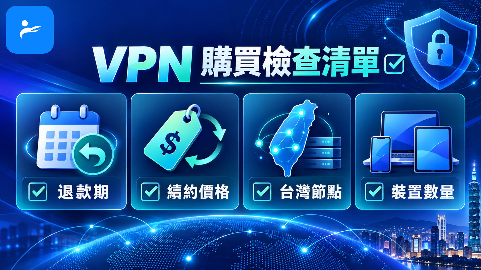 VPN 購買檢查清單，列出退款期、續約價格、台灣節點與裝置數量