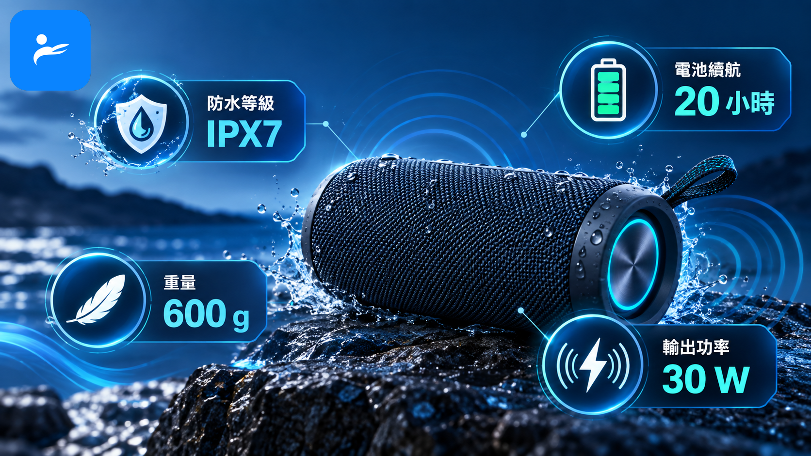 藍牙喇叭防水等級、電池續航、重量與輸出功率資訊圖表