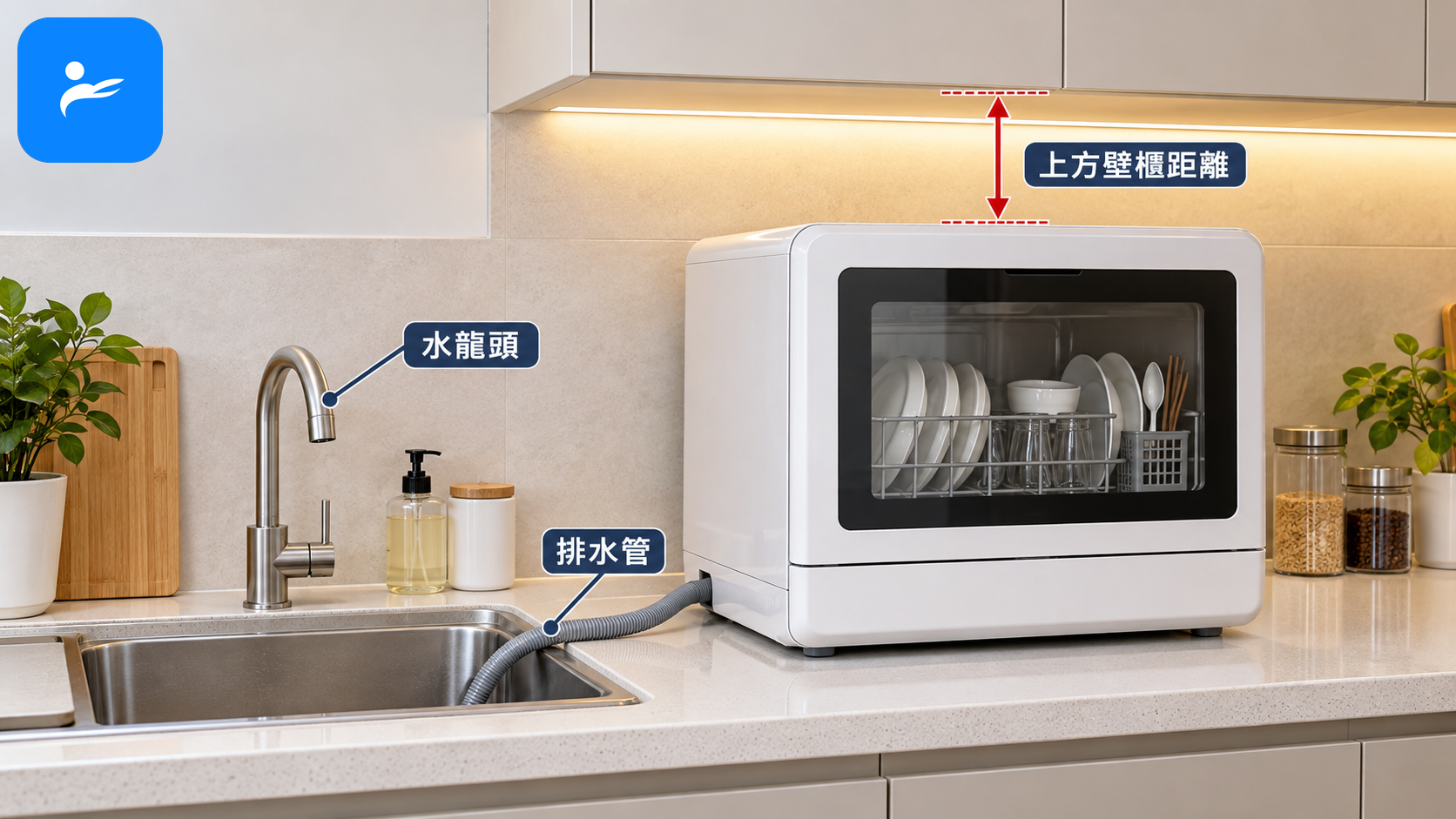 桌上型洗碗機放在小廚房流理台上,旁邊標示水龍頭、排水管與上方壁櫃距離