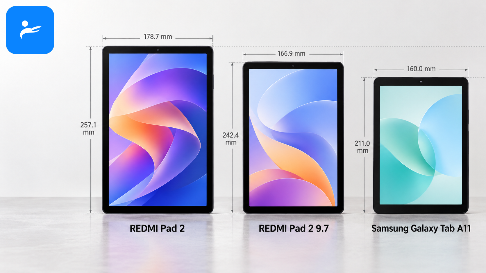 REDMI Pad 2、REDMI Pad 2 9.7 與 Samsung Galaxy Tab A11 的正面尺寸比較圖