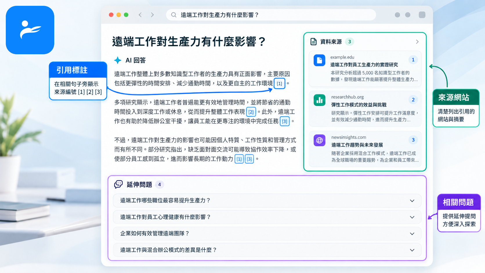 Perplexity 搜尋畫面標出段落旁的數字引用、來源網站與延伸問題