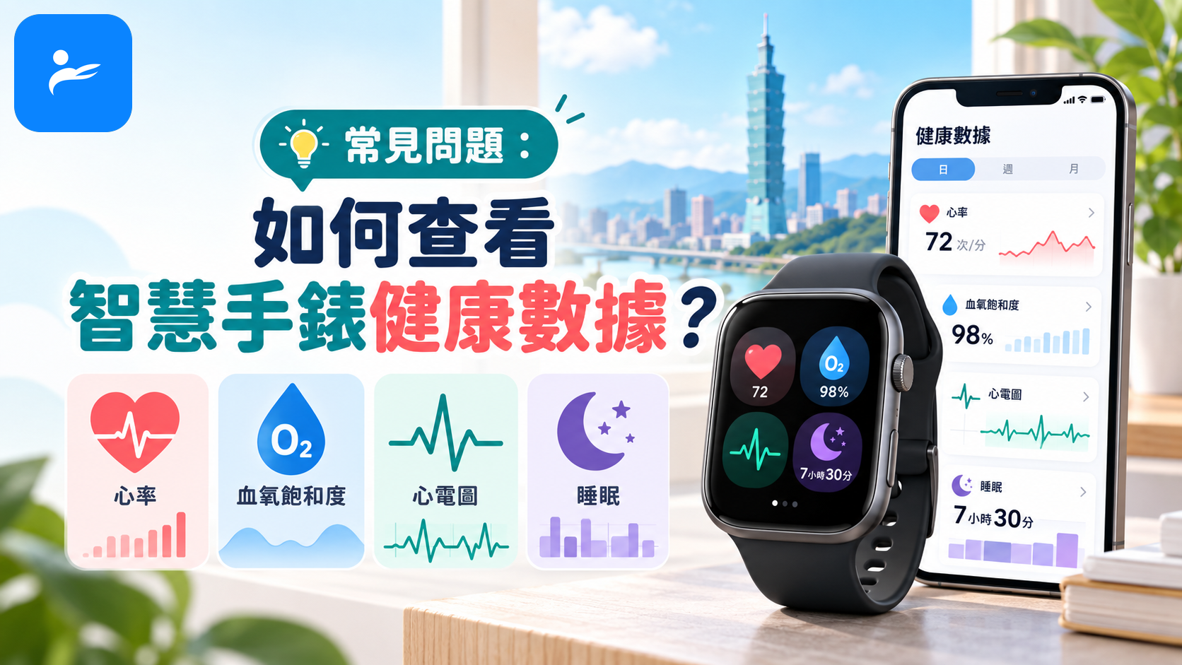 台灣使用者查看智慧手錶健康數據的常見問題圖卡,包含心率、血氧、ECG與睡眠圖示