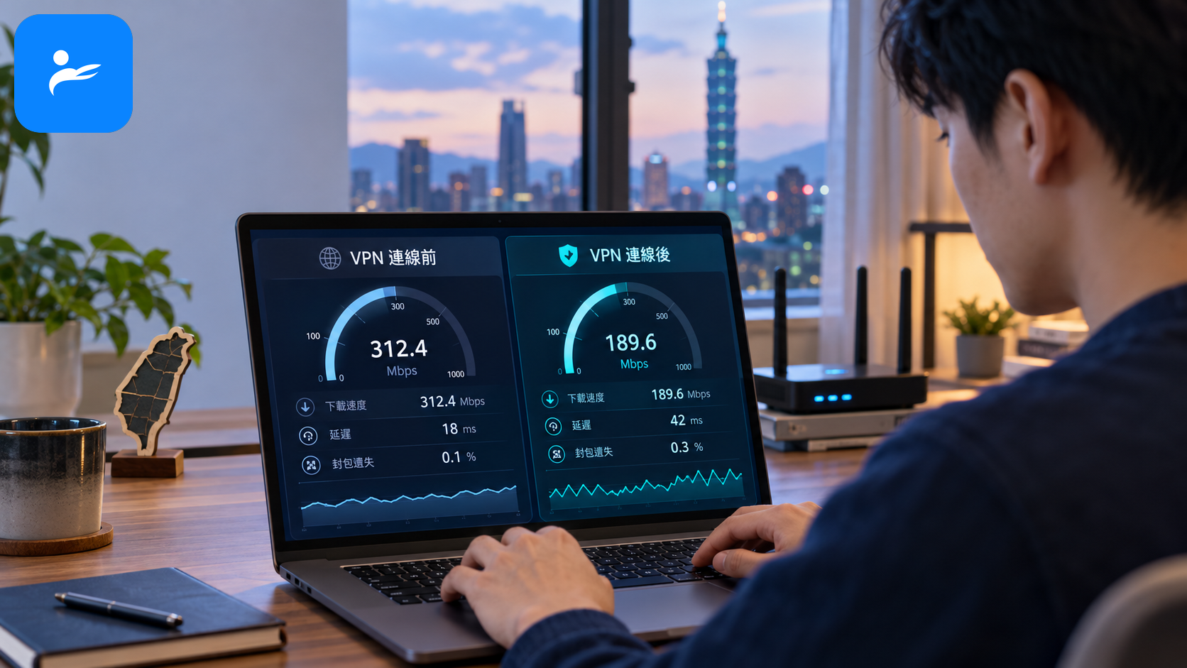 台灣使用者以筆電測試 VPN 連線前後的下載速度、延遲與封包遺失