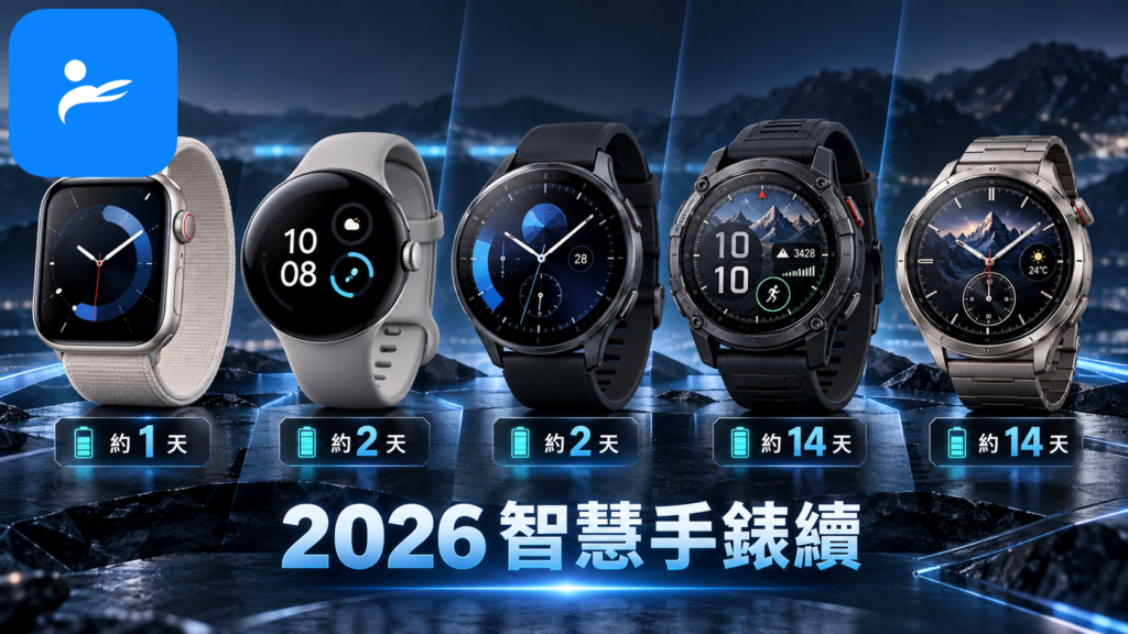 Apple Watch、Pixel Watch、Galaxy Watch、Garmin 與 HUAWEI 智慧手錶並排，旁邊標示各自續航天數