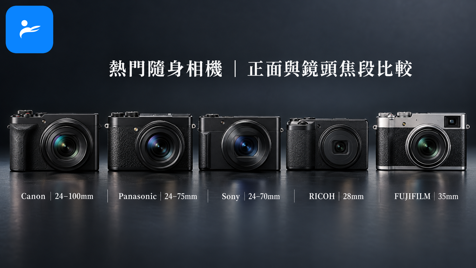 Canon、Panasonic、Sony、RICOH 與 FUJIFILM 熱門隨身相機正面及鏡頭焦段比較