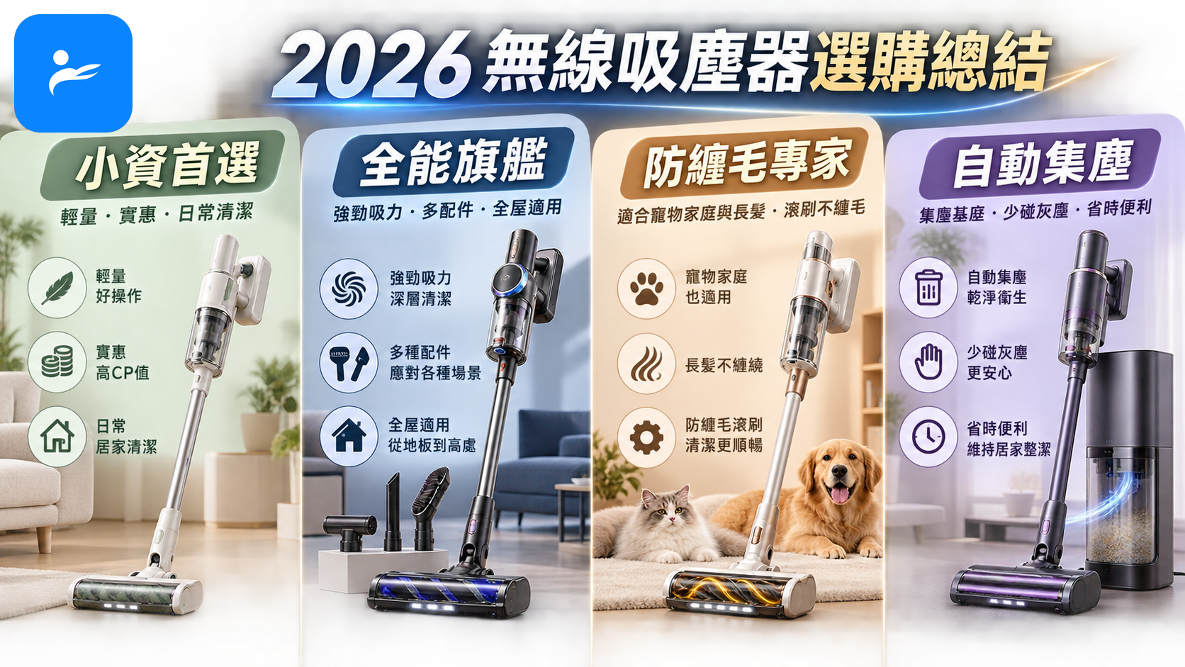 2026 無線吸塵器依小資、全能、防纏毛與自動集塵需求分類的總結圖