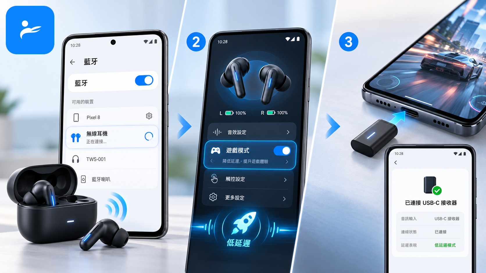 Android手機的藍牙設定、耳機App遊戲模式與USB-C接收器三個操作畫面