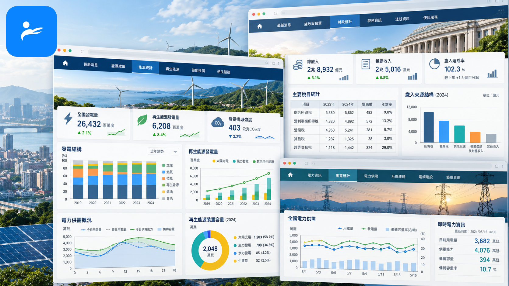 經濟部能源署、財政部與台灣電力公司的官方資料頁面拼圖