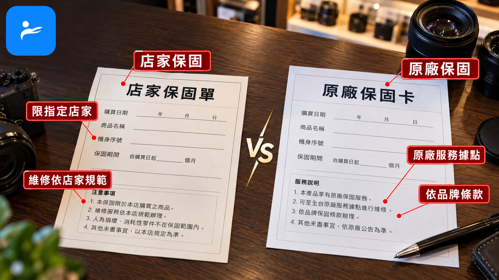 相機店保固單與品牌原廠保固卡並排特寫,標出店家保固和原廠保固的差異