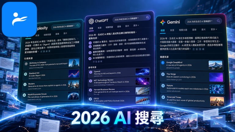 Perplexity、ChatGPT 與 Gemini 三個 AI 搜尋工具並排顯示搜尋結果與引用來源的比較畫面