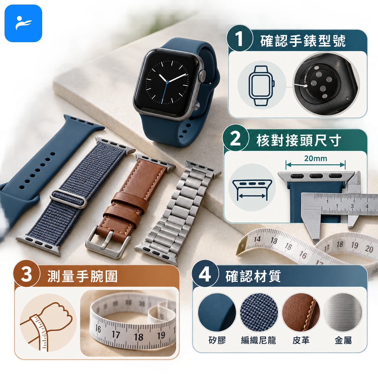 購買前核對智慧手錶型號、接頭尺寸、手腕圍與材質的檢查清單