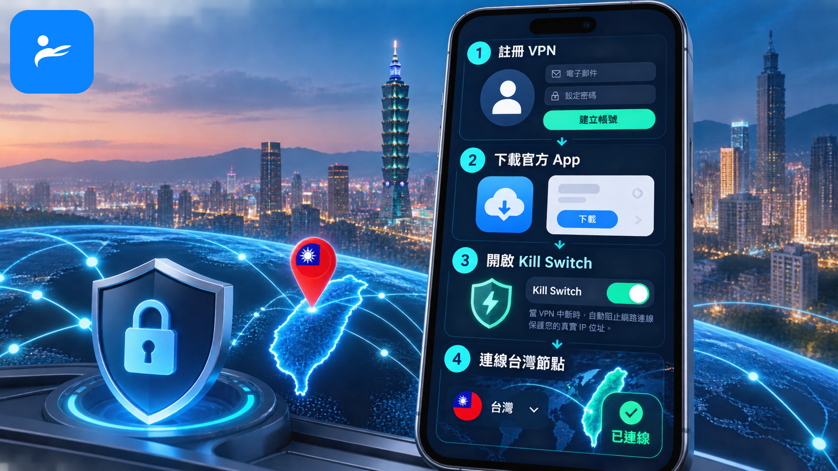 手機依序顯示註冊 VPN、下載官方 App、開啟 Kill Switch 與連線台灣節點