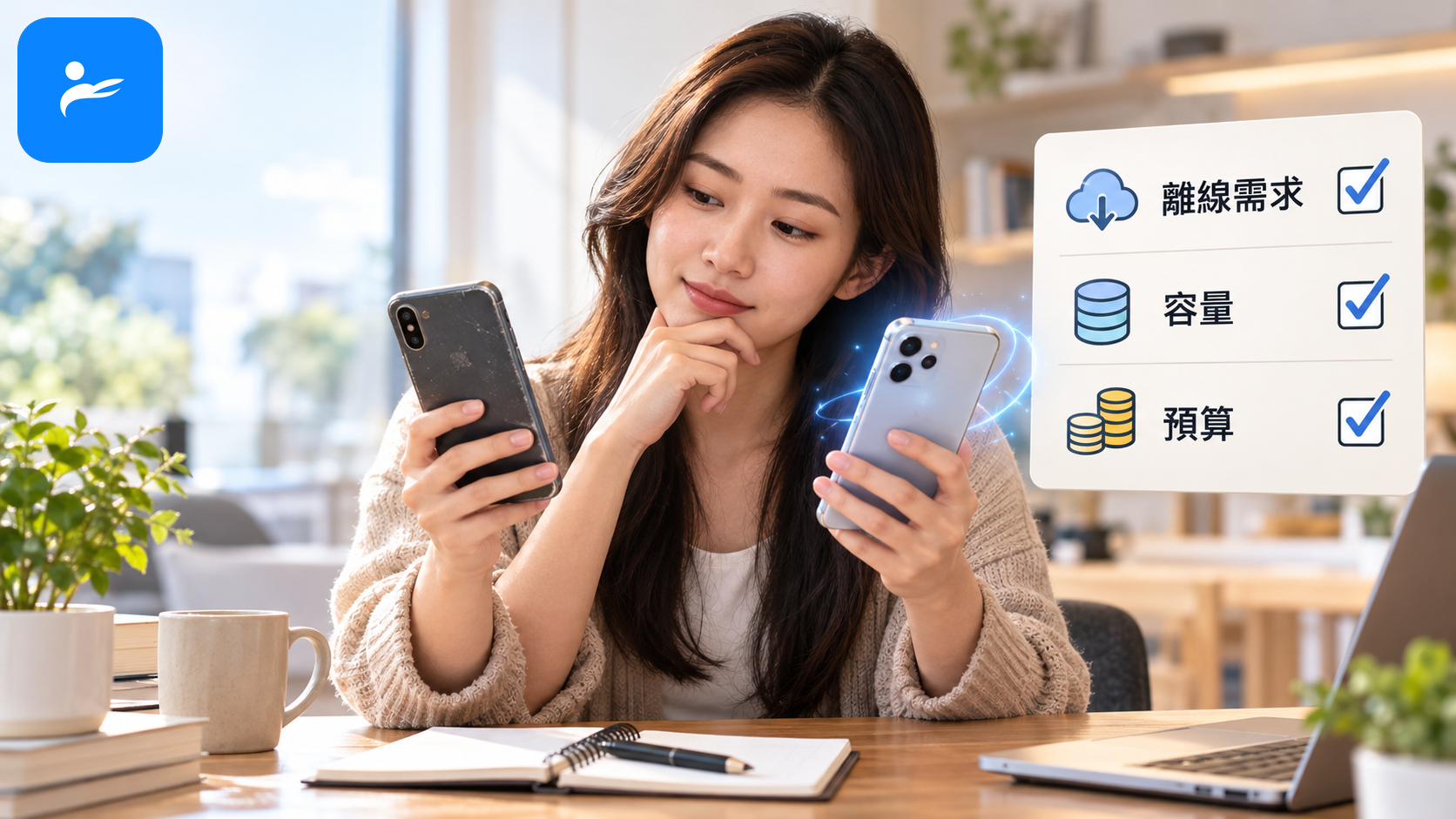 消費者評估舊手機與新款 AI 手機，旁邊列出離線需求、容量與預算檢查表