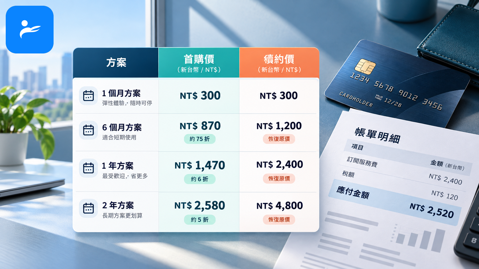 新台幣計價的 VPN 首購價格與續約價格比較表，旁邊放著信用卡與帳單