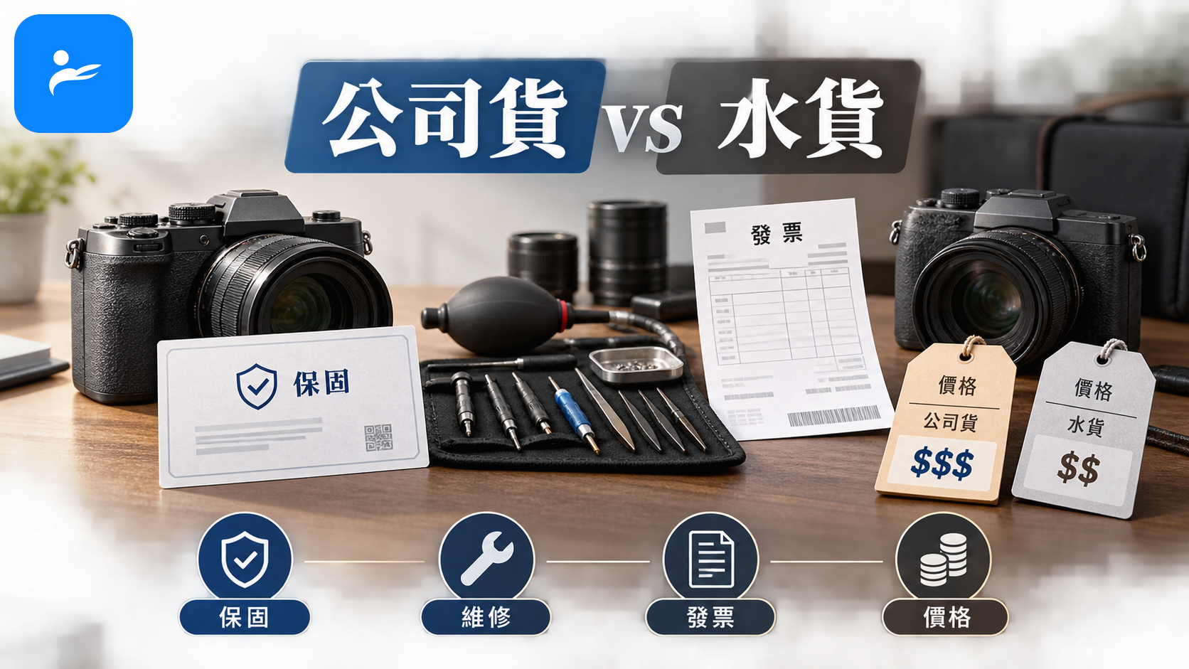 相機公司貨與水貨常見問題圖卡,包含保固卡、維修工具、發票和價格標籤