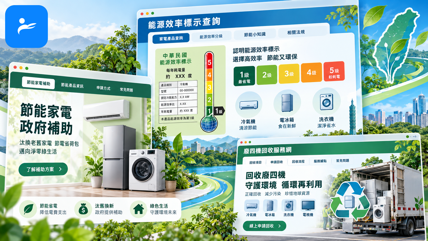 台灣政府節能家電、能源效率標示與廢家電回收官方網站畫面拼圖
