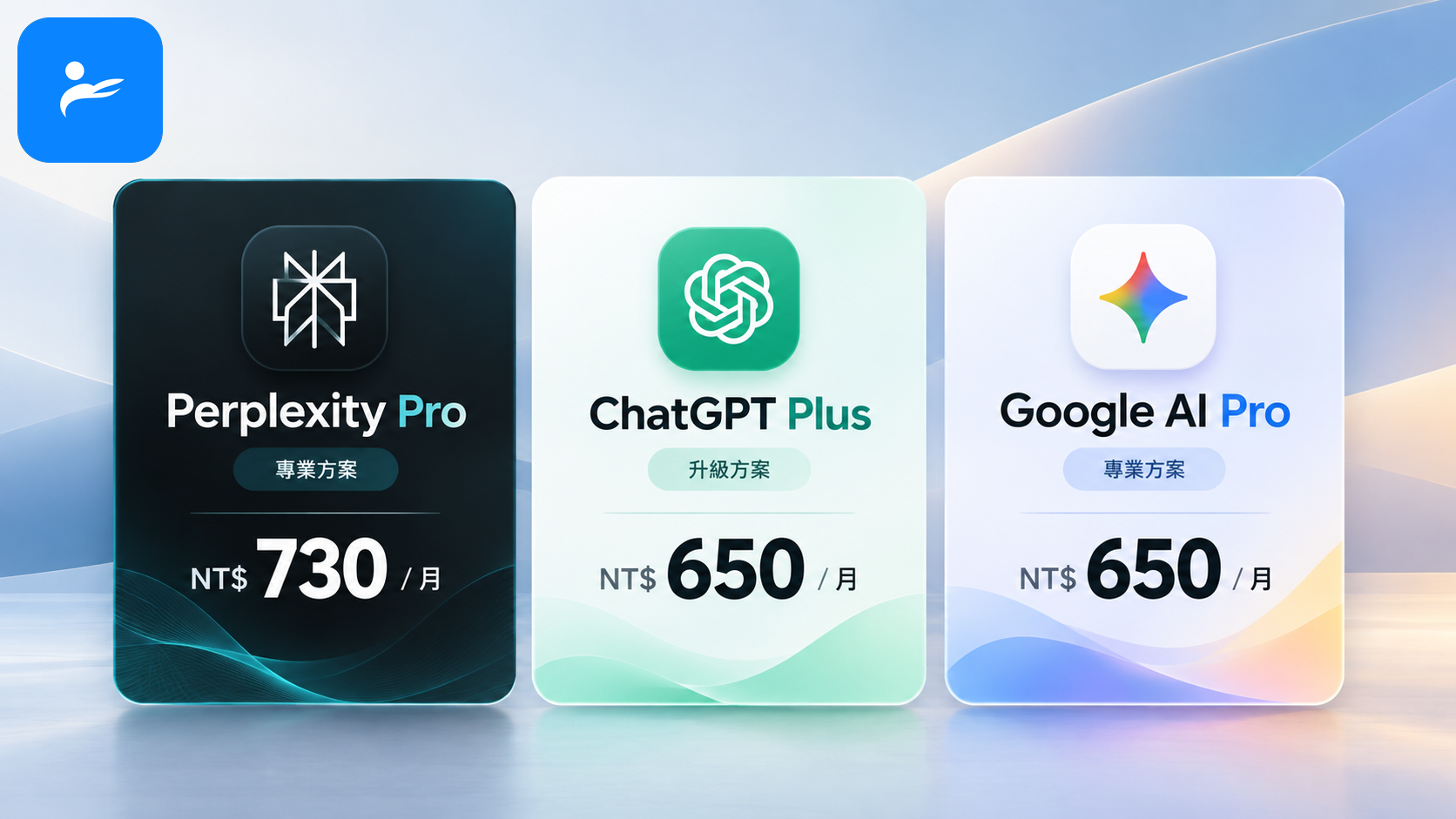 三張訂閱價格卡以新台幣比較 Perplexity Pro、ChatGPT Plus 與 Google AI Pro