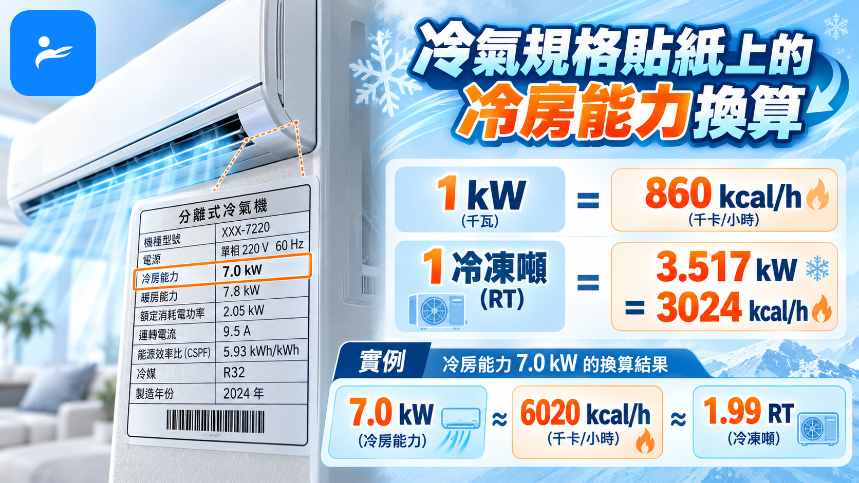 冷氣規格貼紙上的冷房能力kW、kcal每小時與冷凍噸換算說明