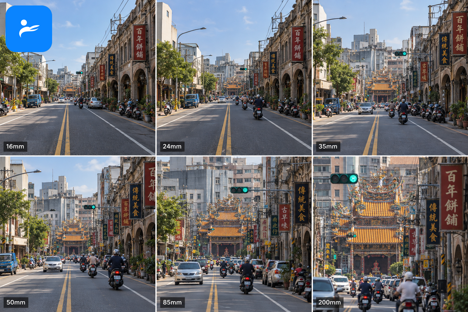 同一個台灣街景以16mm、24mm、35mm、50mm、85mm及200mm拍攝的視角比較